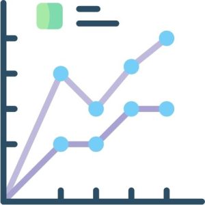 Prescriptive Insights: